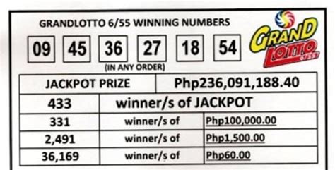 4 digits winning prize 6/55